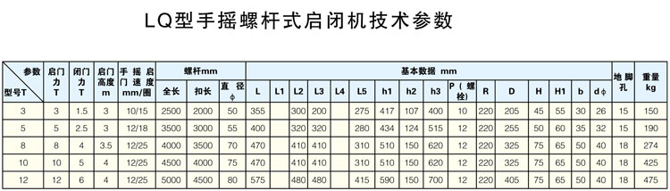 LQ型手搖螺桿式啟閉機技術(shù)參數(shù)